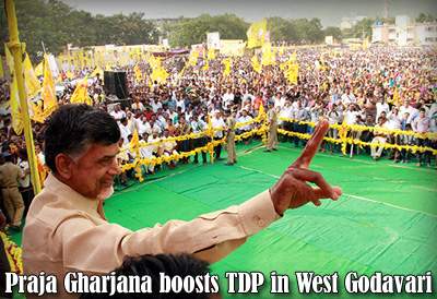 Praja Gharjana boosts TDP in West Godavari